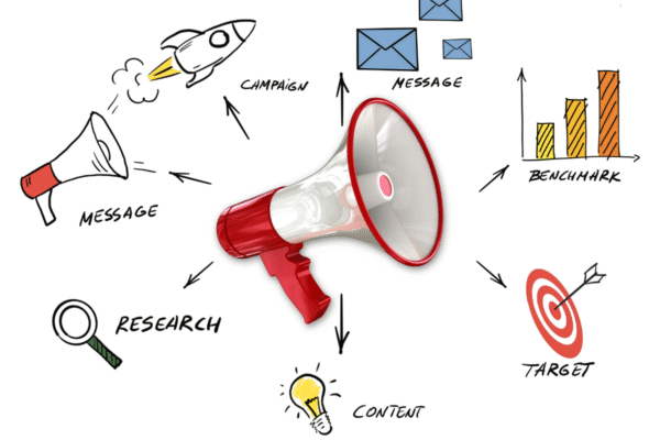 How to Create a Paid Ads Strategy for Your Small Business