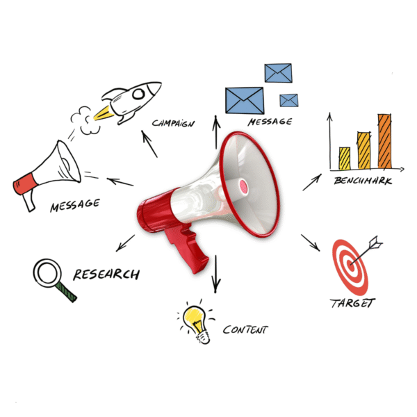 How to Create a Paid Ads Strategy for Your Small Business